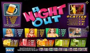 A Night Out SLOTXO joker123 โปรโมชั่น Joker