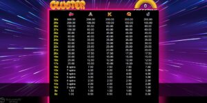 Cluster Mania SLOTXO joker123 ทางเข้า Joker123