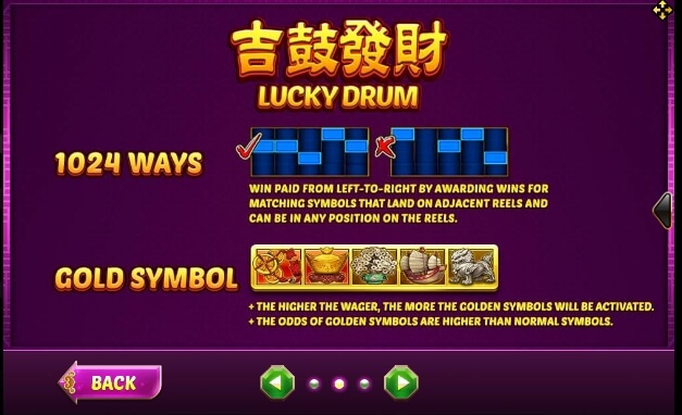 Lucky Drum SLOTXO joker123 ทางเข้า Joker123