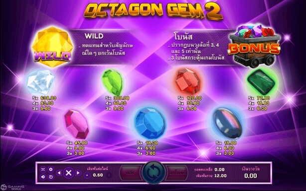 Octagon Gem 2 SLOTXO joker123 โปรโมชั่น Joker