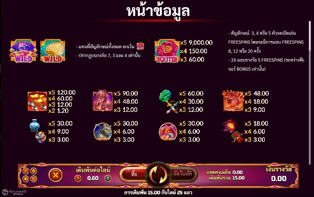 Queen 2 SLOTXO joker123 โปรโมชั่น Joker