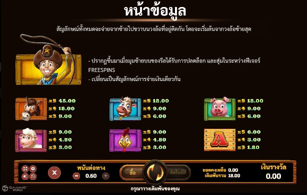 Ranchers Wealth SLOTXO joker123 โปรโมชั่น Joker