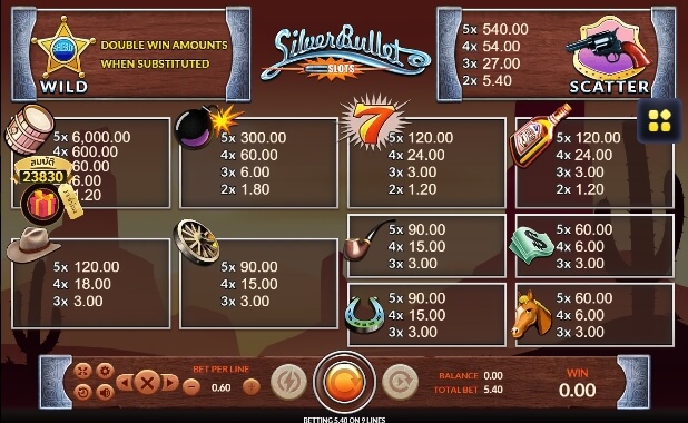 Silver Bullet SLOTXO joker123 โปรโมชั่น Joker