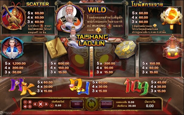 Tai Shang Lao Jun SLOTXO joker123 โปรโมชั่น Joker