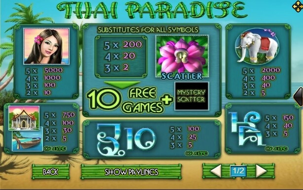 Thai Paradise SLOTXO joker123 โปรโมชั่น Joker