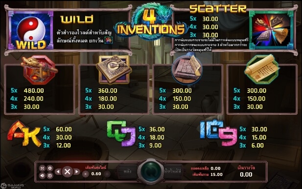 The Four Invention SLOTXO joker123 โปรโมชั่น Joker