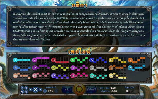 Yggdrasil SLOTXO joker123 ทางเข้า Joker123