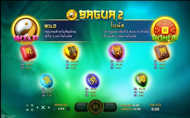 Bagua 2 SLOTXO joker123 โปรโมชั่น Joker