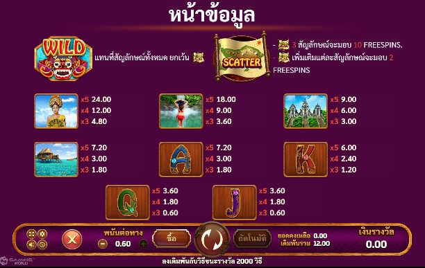 Bail SLOTXO joker123 โปรโมชั่น Joker