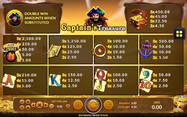 Captain's Treasure SLOTXO joker123 โปรโมชั่น Joker