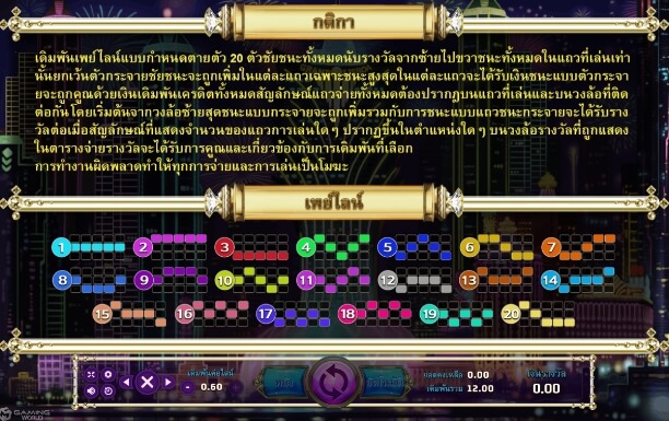 Chinese Boss SLOTXO joker123 ทางเข้า Joker123