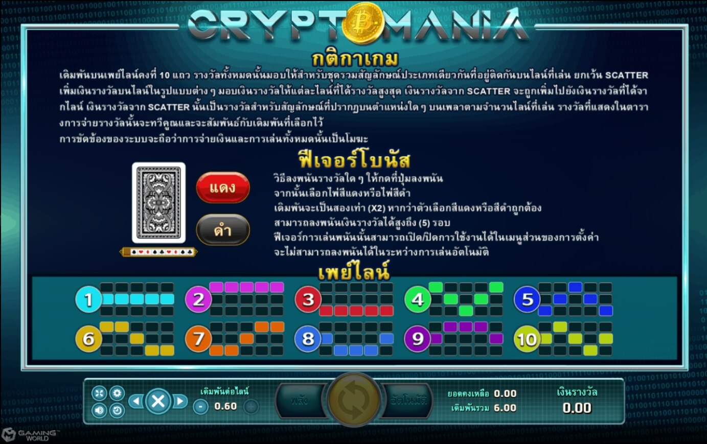 Crypto Mamia SLOTXO joker123 ทางเข้า Joker123