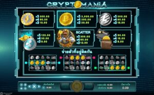 Crypto Mamia SLOTXO joker123 โปรโมชั่น Joker