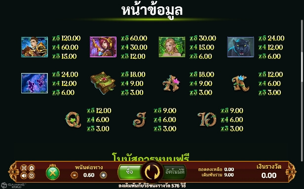 Enchanted Forest SLOTXO joker123 ทางเข้า Joker123