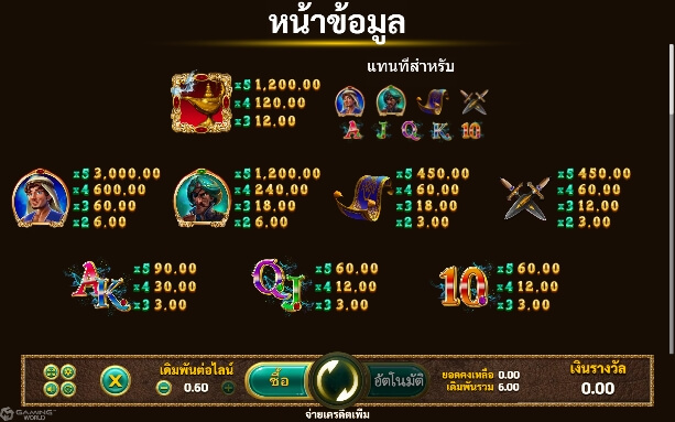 Genie 2 SLOTXO joker123 โปรโมชั่น Joker