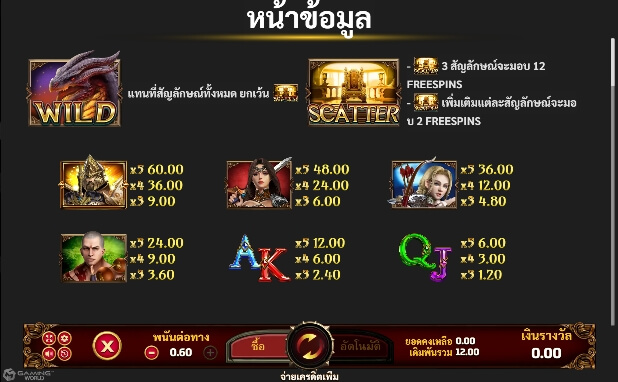 Immortals SLOTXO joker123 โปรโมชั่น Joker