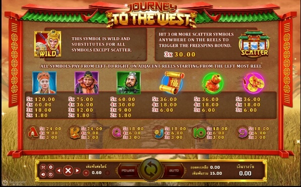 Journey To The West SLOTXO joker123 โปรโมชั่น Joker