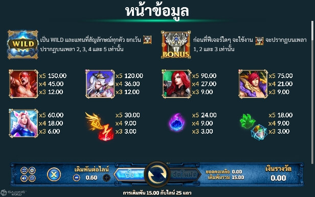 League of Legends SLOTXO joker123 โปรโมชั่น Joker