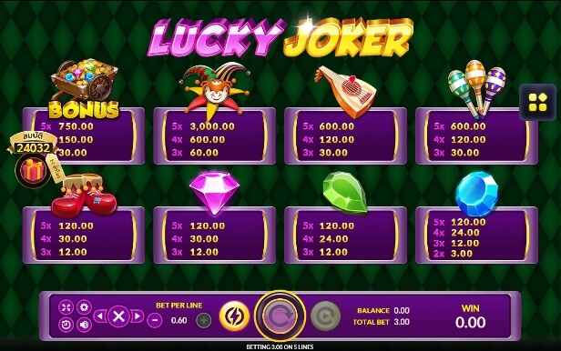 Lucky Joker SLOTXO joker123 โปรโมชั่น Joker