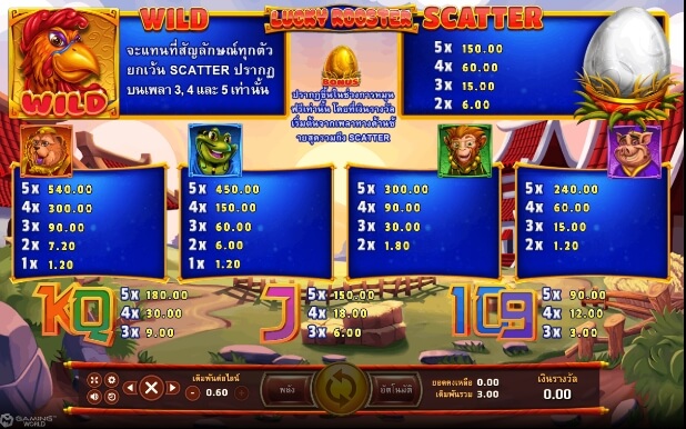 Lucky Rooster SLOTXO joker123 โปรโมชั่น Joker