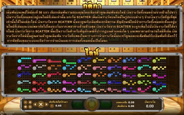 Money Vault SLOTXO joker123 ทางเข้า Joker123