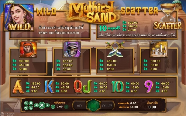 Mythical Sand SLOTXO joker123 โปรโมชั่น Joker