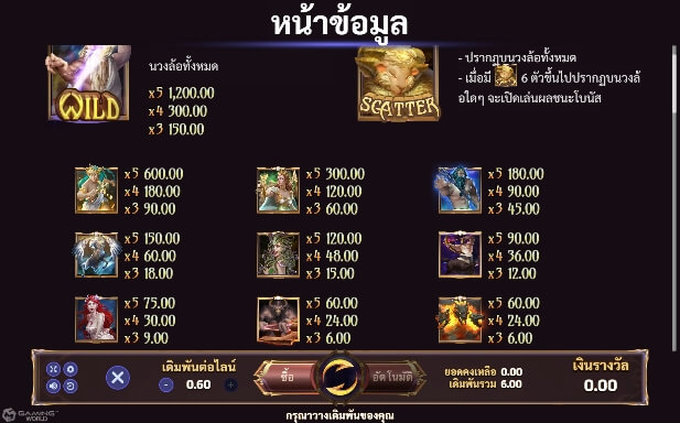 Mythoiogical SLOTXO joker123 โปรโมชั่น Joker