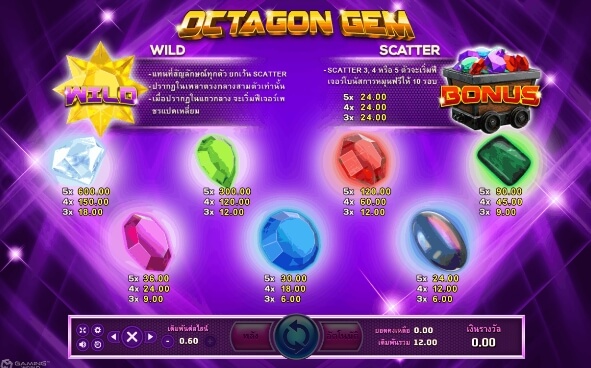 Octagon Gem SLOTXO joker123 โปรโมชั่น Joker