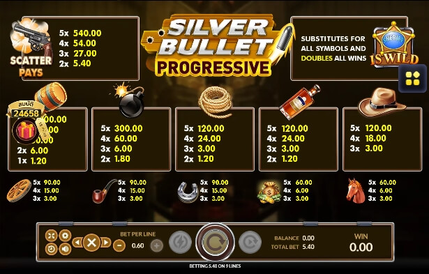 Silver Bullet Progressive SLOTXO joker123 โปรโมชั่น Joker