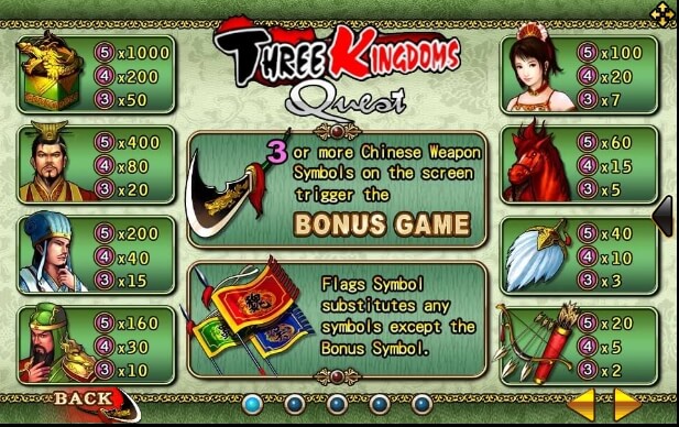 Three Kingdoms Quest SLOTXO joker123 โปรโมชั่น Joker