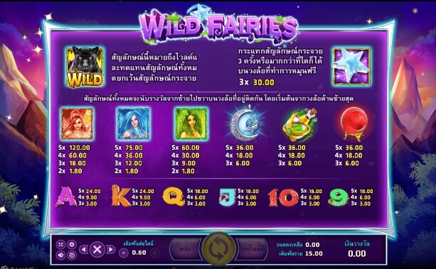 Wild Fairies SLOTXO joker123 โปรโมชั่น Joker