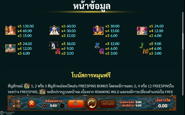 Wukong SLOTXO joker123 ทางเข้า Joker123