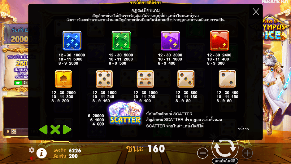 Gates of Olympus Dice Pramatic Play joker123 ฝาก ถอน Joker