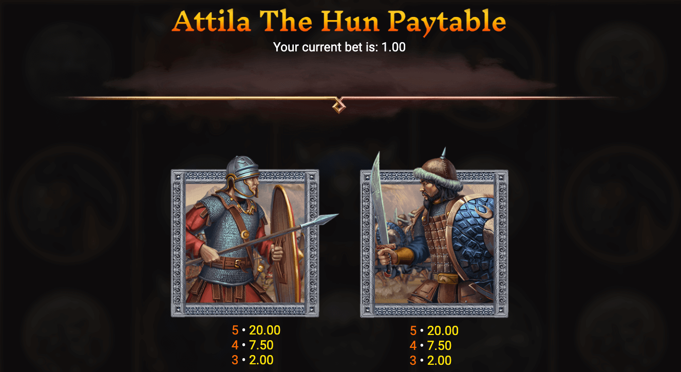 Attila The Hun Relaxgaming Joker123 net