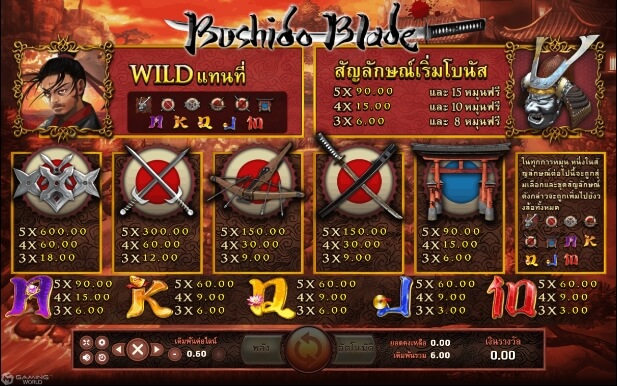 Bushido Blade SLOTXO joker123 โปรโมชั่น Joker