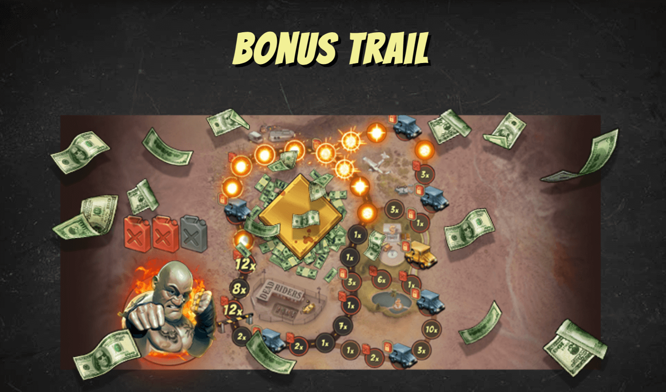 Dead Riders Trail Relaxgaming สล็อตโจ๊กเกอร์