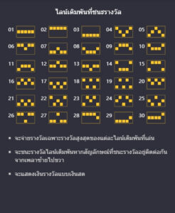 Emperor's Favour PG SLOT joker123 ทางเข้า Joker123 Auto