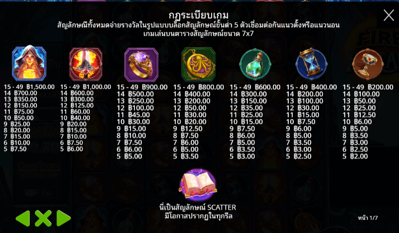 Fire Portals สล็อตค่าย PRAGMATIC PLAY เว็บตรง