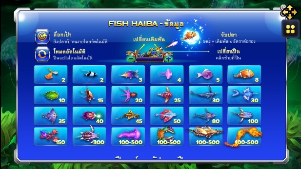 Fish Haida SLOTXO joker123 โปรโมชั่น Joker