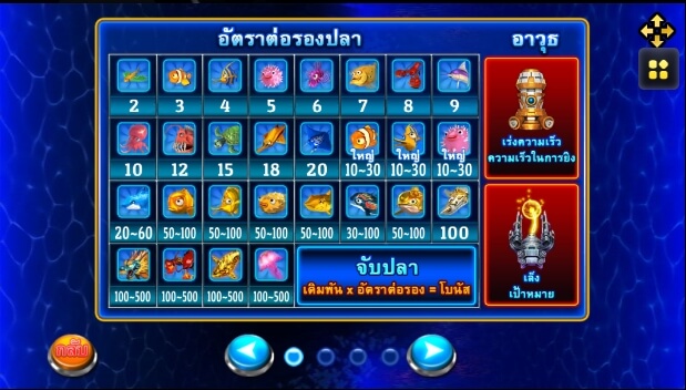 Fish Hunter 2 EX - My Club SLOTXO joker123 โปรโมชั่น Joker