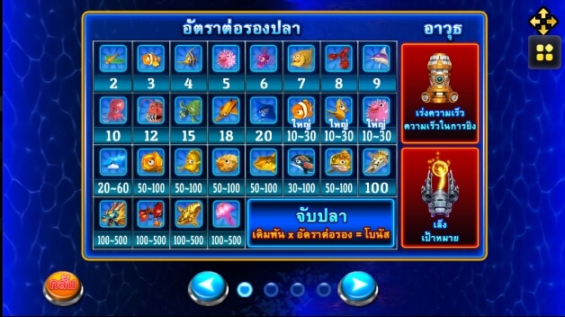 Fish Hunter 2 EX - Newbie SLOTXO joker123 ทางเข้า Joker123