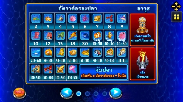 Fish Hunter 2 EX -Novice SLOTXO joker123 โปรโมชั่น Joker