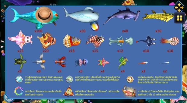 Fish Hunter Spongebob SLOTXO joker123 โปรโมชั่น Joker