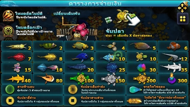 Fish Hunting Yao Qian Shu SLOTXO joker123 โปรโมชั่น Joker