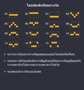 Fortune Gods PG SLOT joker123 ทางเข้า Joker123 Auto