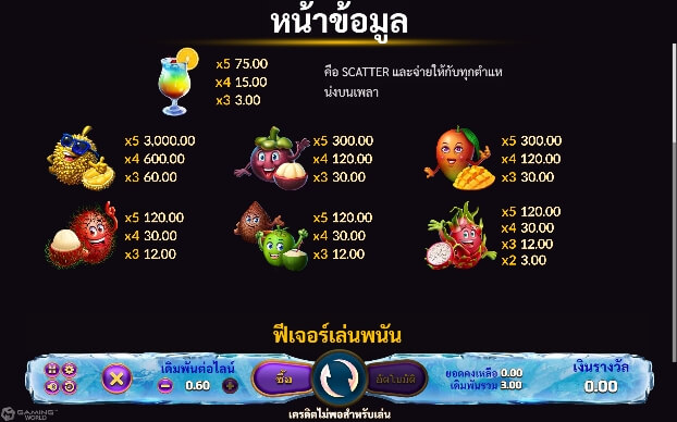 Fruit Paradise SLOTXO joker123 โปรโมชั่น Joker