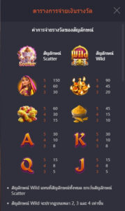 Ganesha Gold PG SLOT joker123 โปรโมชั่น Joker