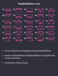 Hood vs Wolf PG SLOT joker123 ทางเข้า Joker123 Auto