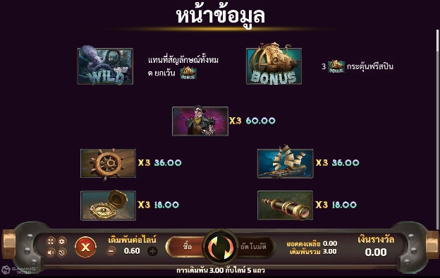 Kraken Hunter SLOTXO joker123 โปรโมชั่น Joker