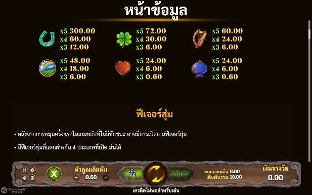 Leprechaun SLOTXO joker123 ทางเข้า Joker123